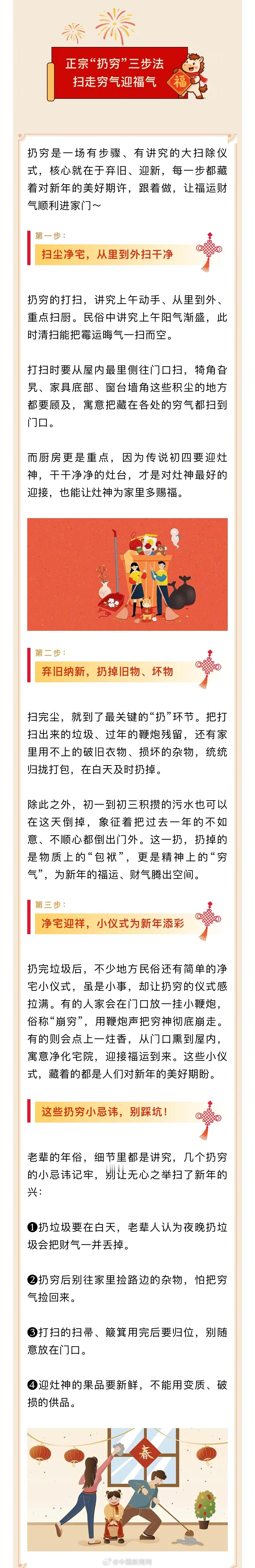 【大年初四扔穷怎么扔】大年初四扔穷日 今天是大年初四，又称为“羊日”，在老皇历中
