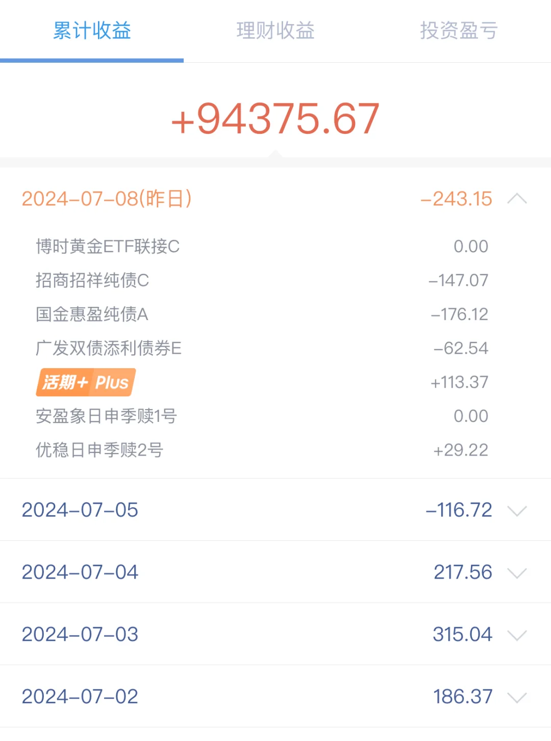 7.9用利息生活失败