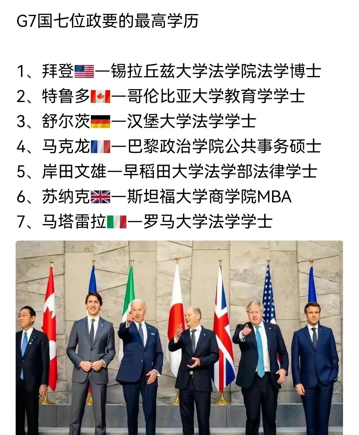 文科生看到这个是不是心里舒服了点。社会对文理科都是需要的，只是看适不适合自己。