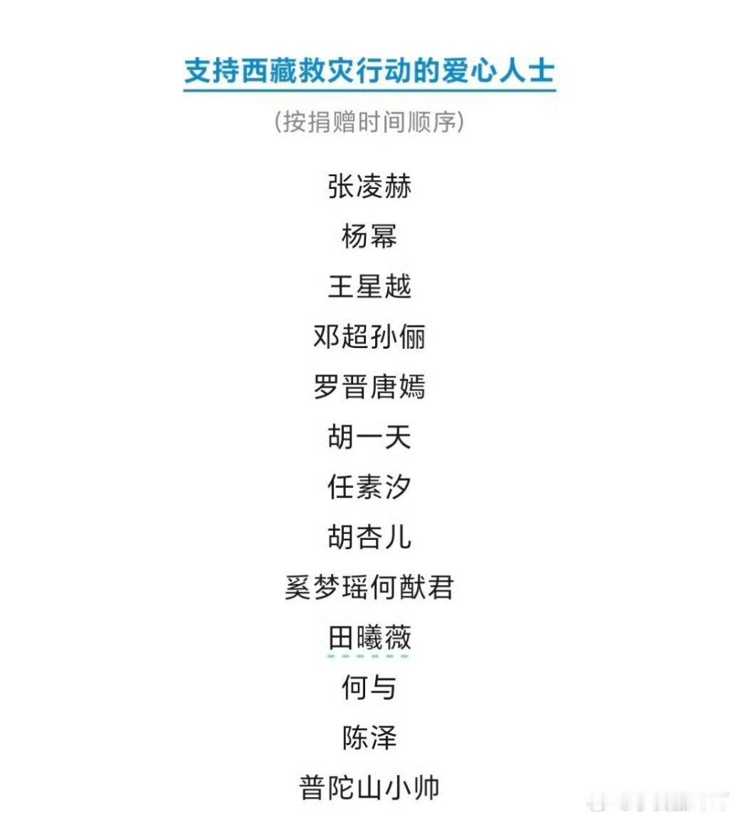 支持西藏灾区捐赠行动的部分艺人🈶 ​​​