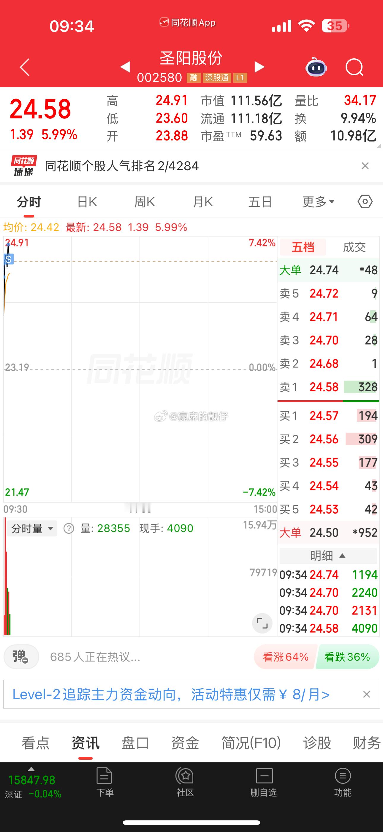 见好就收，清仓了 