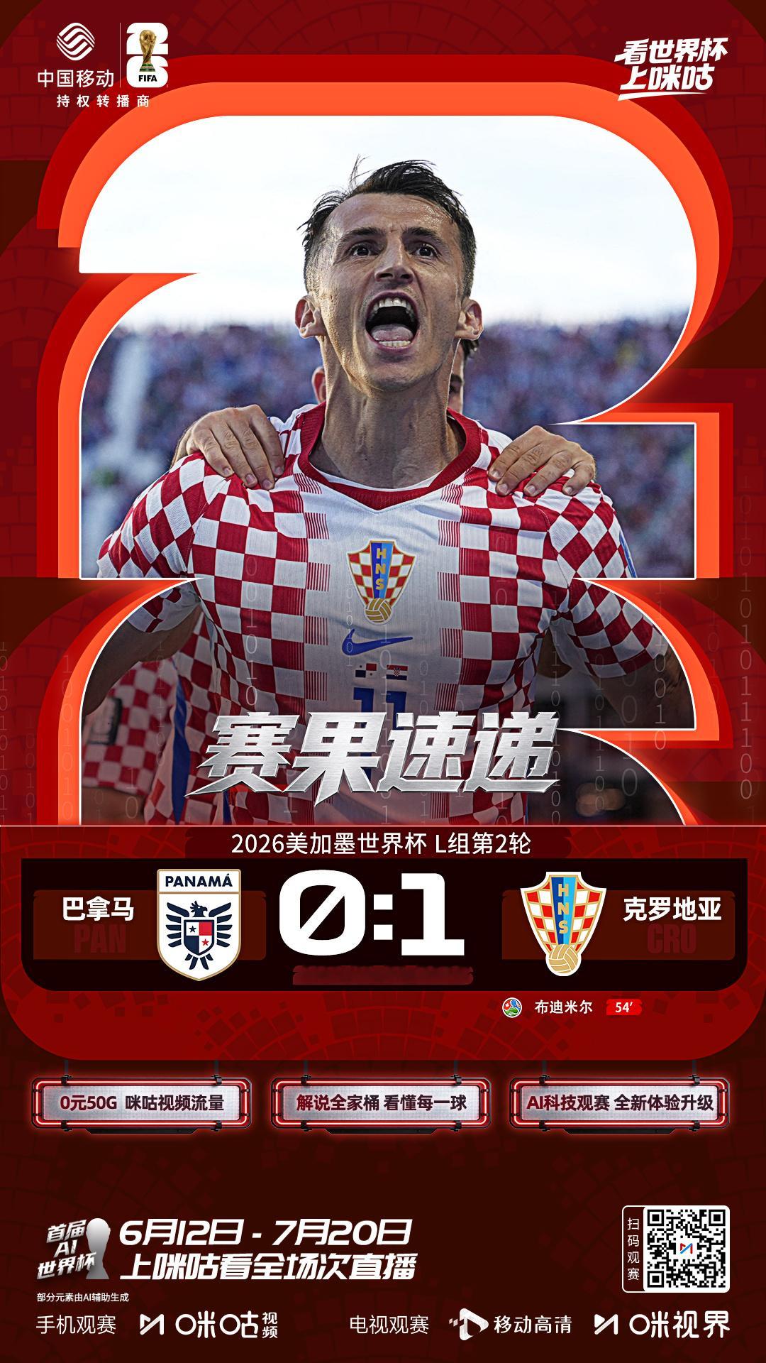 #巴拿马0比1克罗地亚#𝗙𝗜𝗙𝗔 𝗪𝗢𝗥𝗟𝗗 𝗖𝗨𝗣 ?