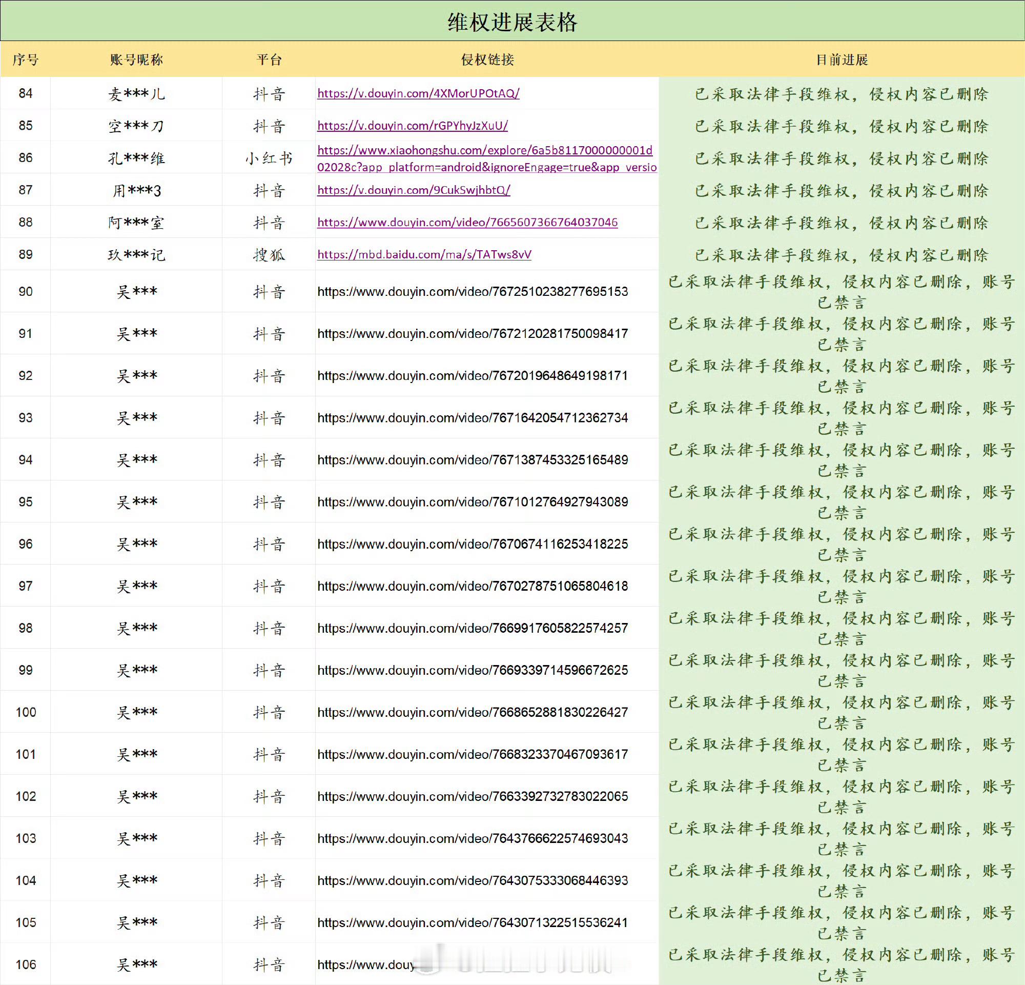 支持赵露思女士维权网络不是法外之地 嘿子该为自己的言论负责[努力] ​​​