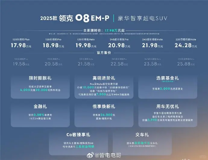 秒看新车发布|2025 款领克08 EM-P 正式上市