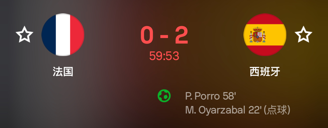 法国vs西班牙 0-2咯哈哈哈哈哈哈哈哈哈哈哈哈哈哈哈 