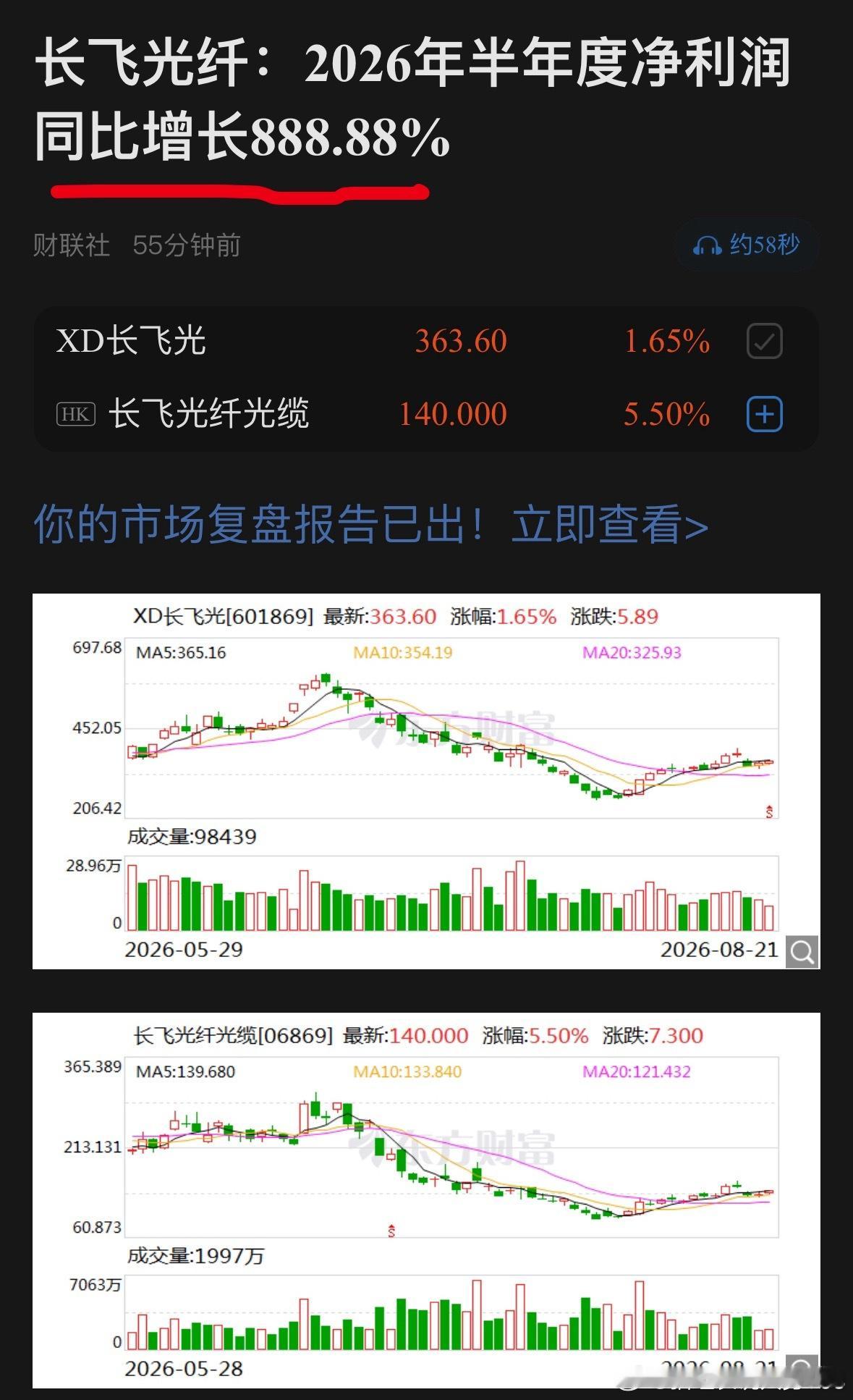 888.88这个数认真的吗还是巧合真的不查一查吗 