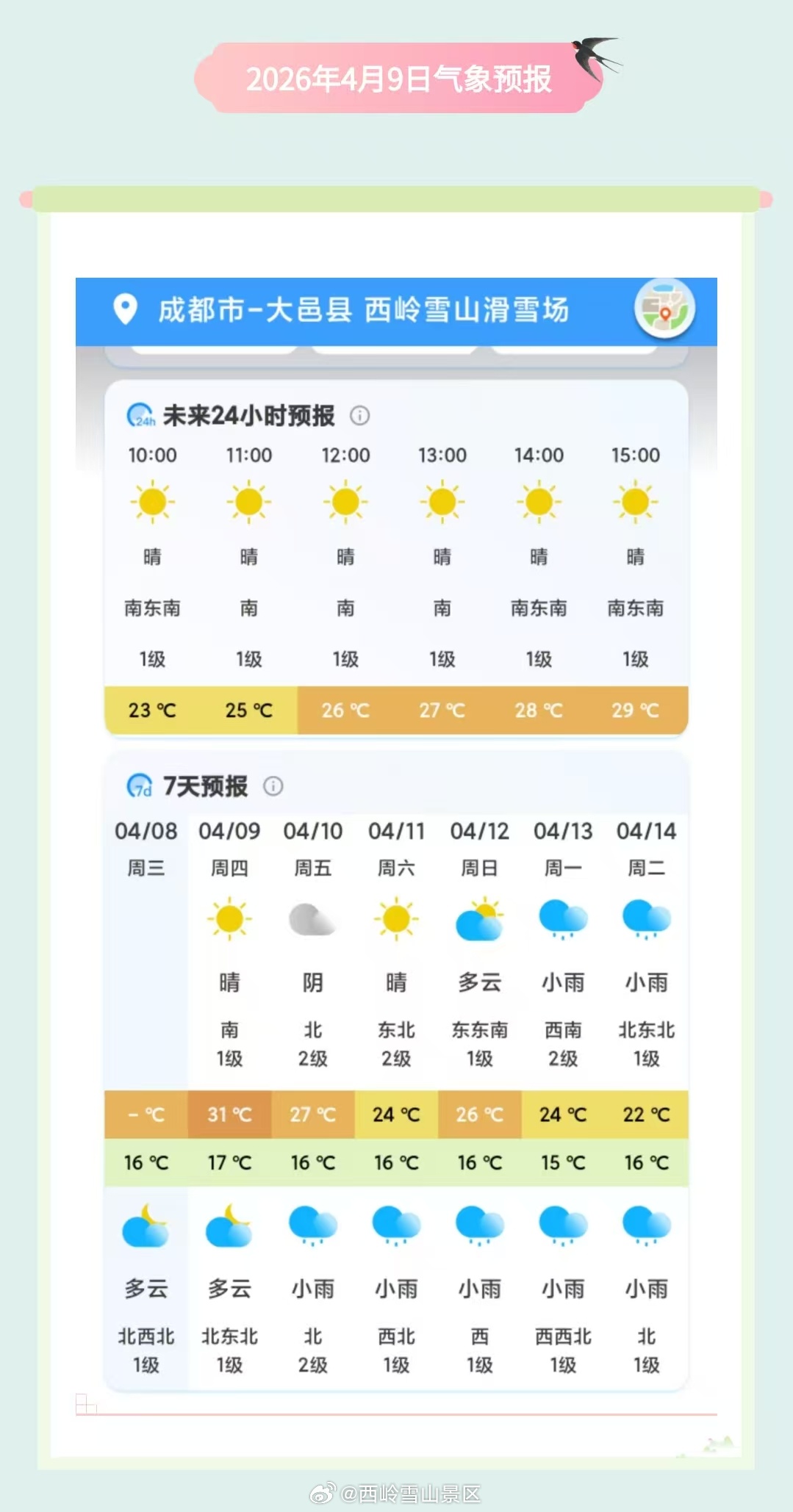 西岭雪山4月9日（周四）气象预报#西岭雪山#