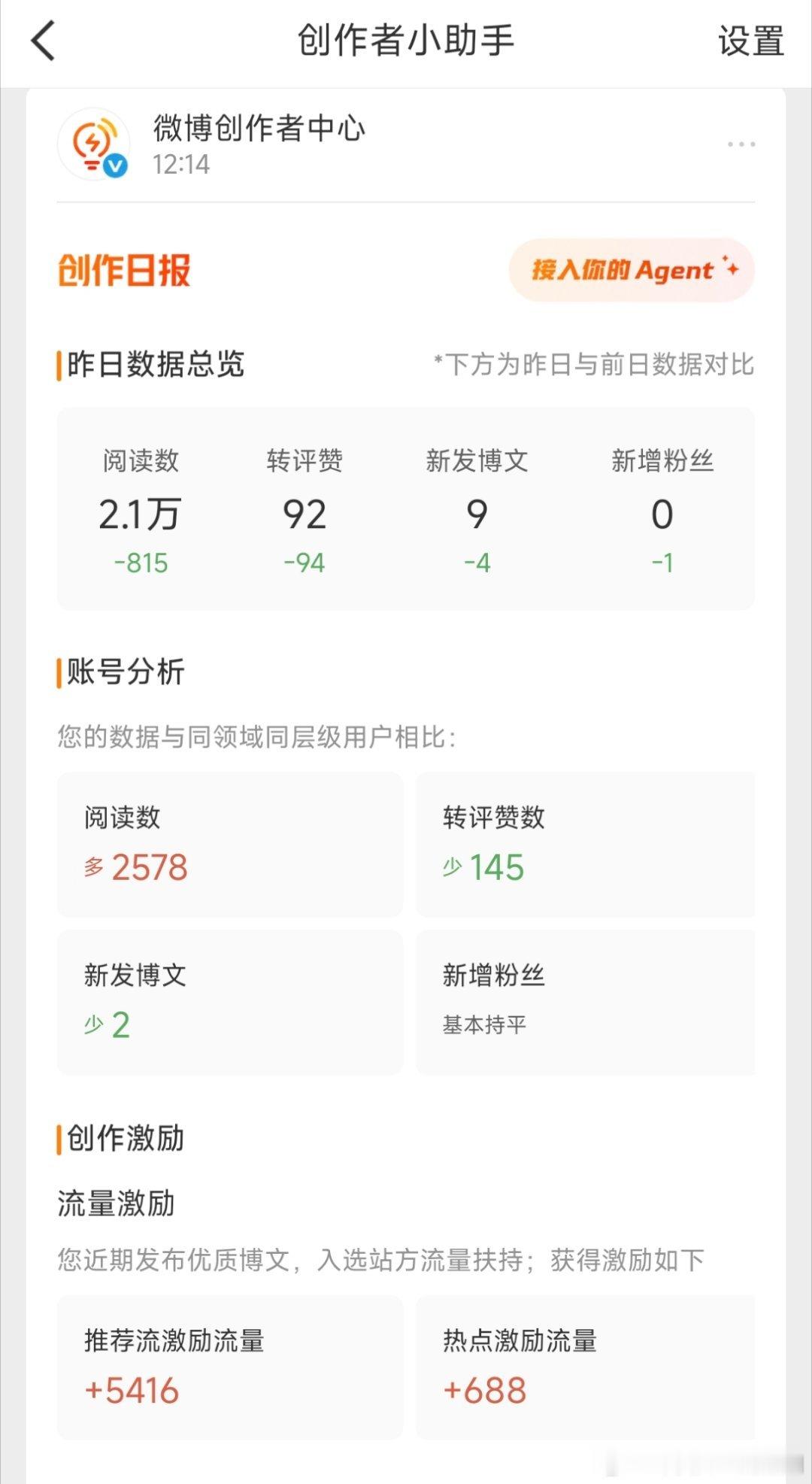 ydl真的弄不明白！！！！ 