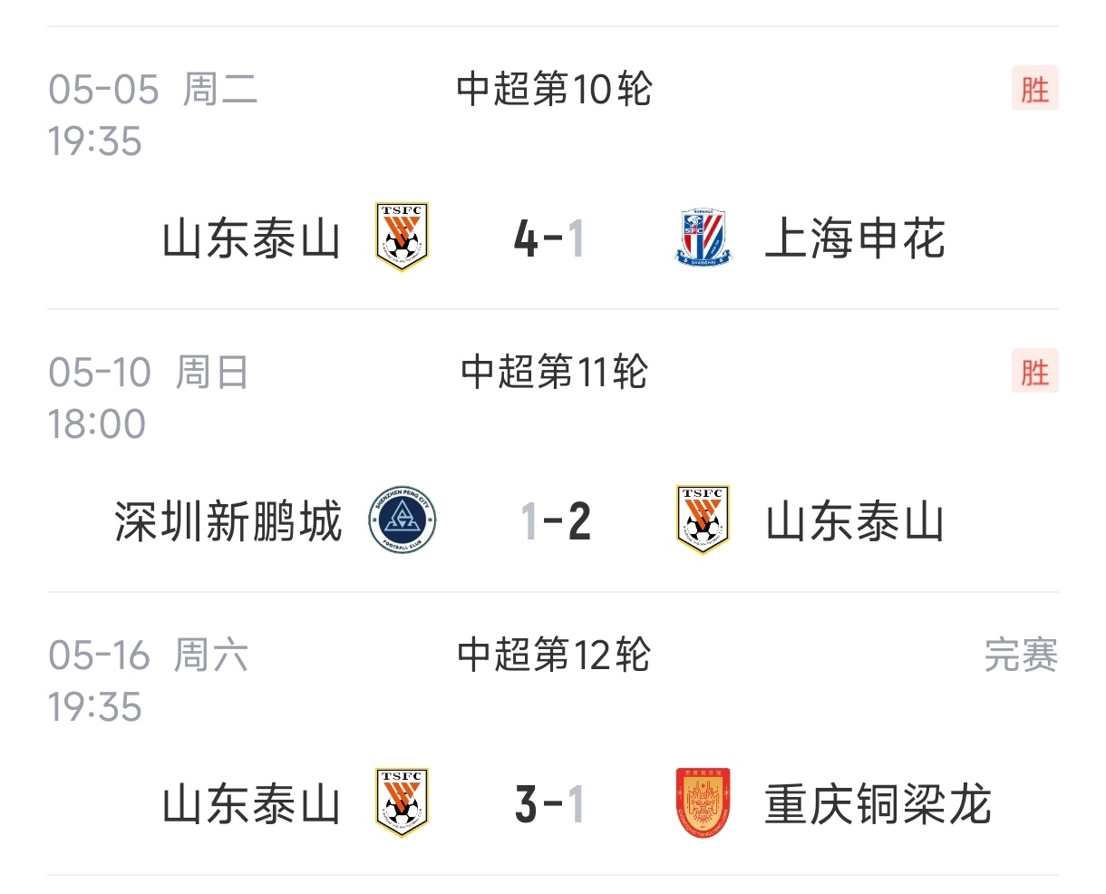 【三连胜！】山东泰山队3比1拿下重庆铜梁龙 