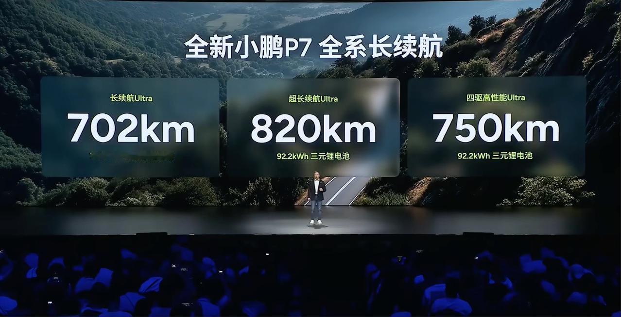 小鹏全系P7上市：
零百加速3.7s，最高时速230km/h
麋鹿测试90km/