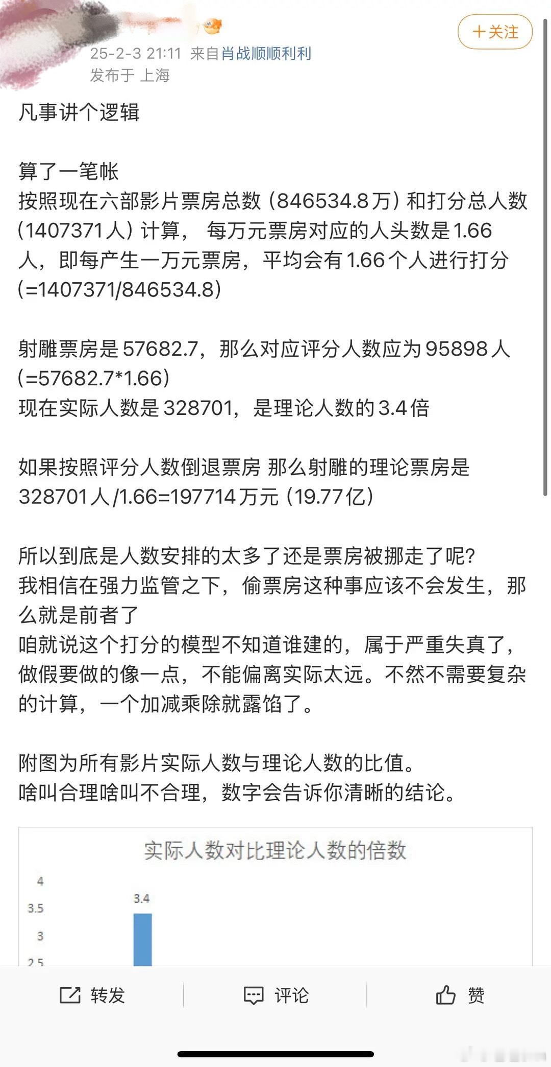 它们是真情实感的觉得自家票房被哪吒偷了，看它们发言真的好丢人啊，别算了，快去填场