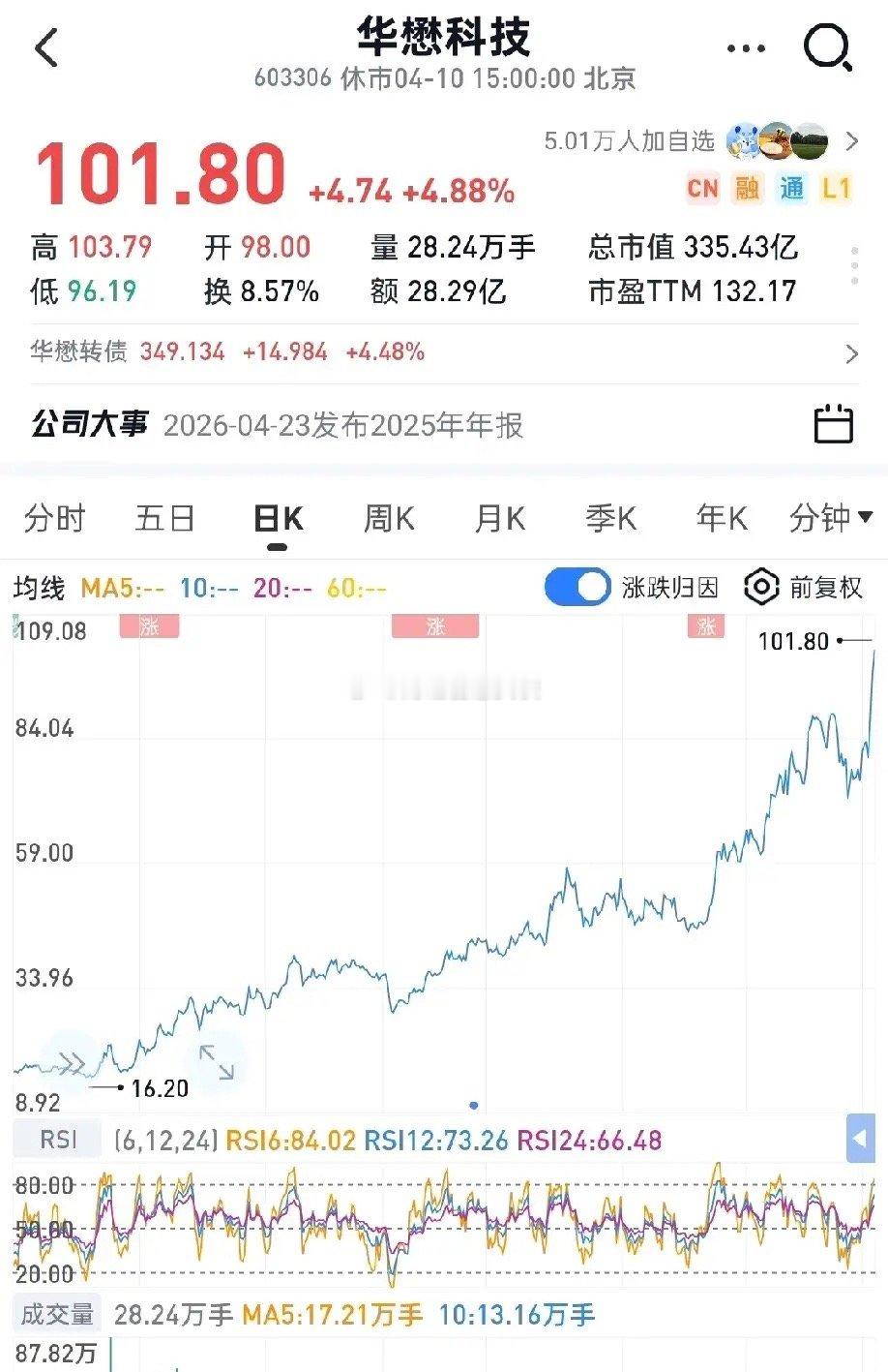 双龙头共供！Lumentum+Coherent上游A股核心标的全梳理！1. 腾景