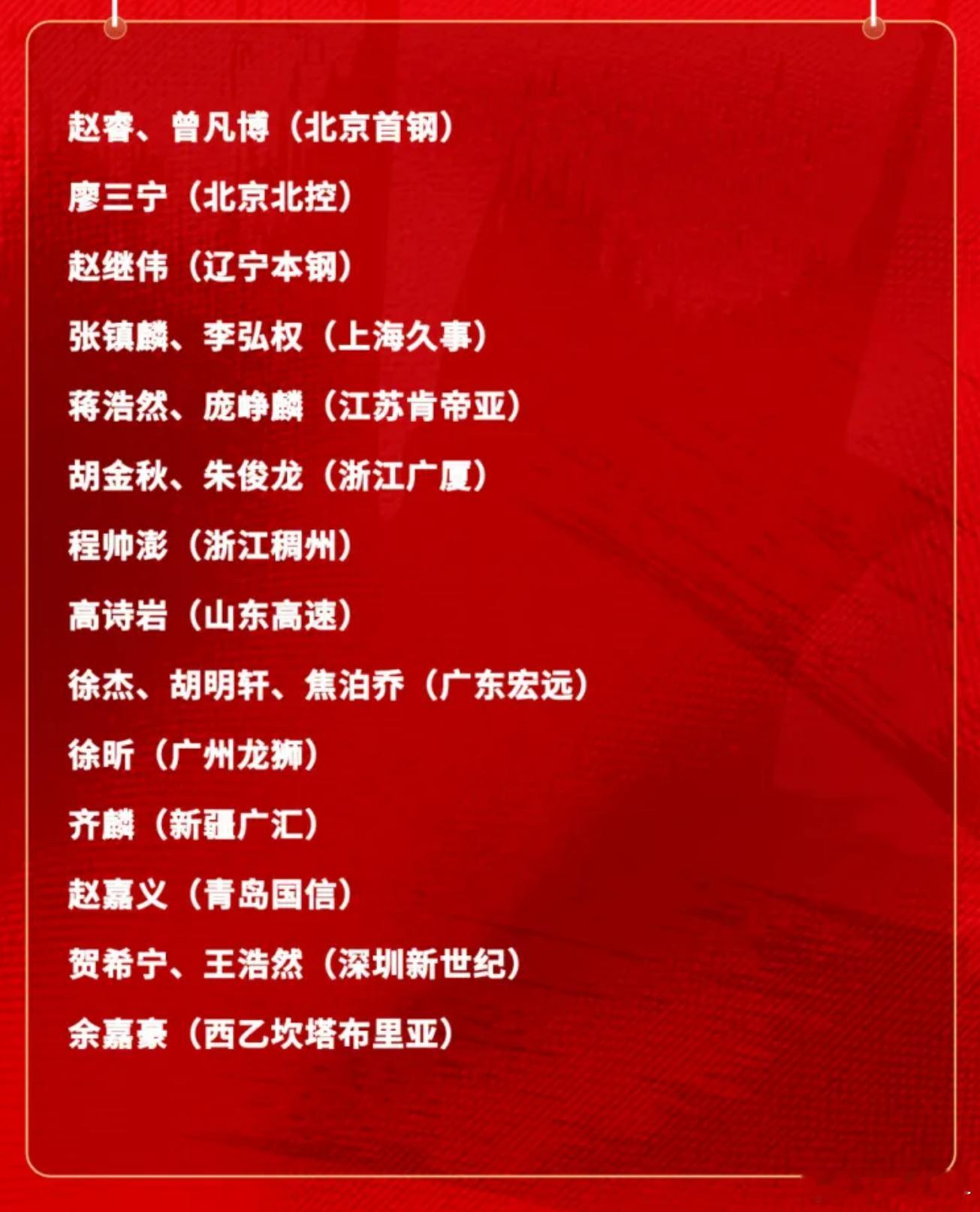 国家队集训名单出来了，这才是重头戏啊！呼声很高的贺希宁、王浩然、徐昕、庞峥麟等人