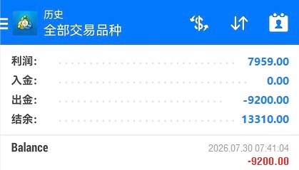 黄金  小伙伴已经连续出jin两次了这个月，很不错