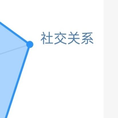 有时候，努力一点，是为了让自己有资格，不去做不喜欢的事，为了能让自己，遇见一个喜