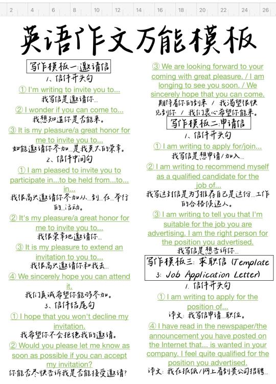 英语写作万能模板！作文天花板！直接背！！