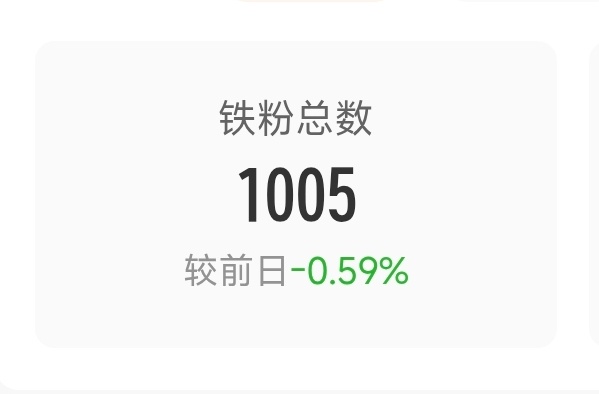 今日咚咚咚 走过路过不要错过 