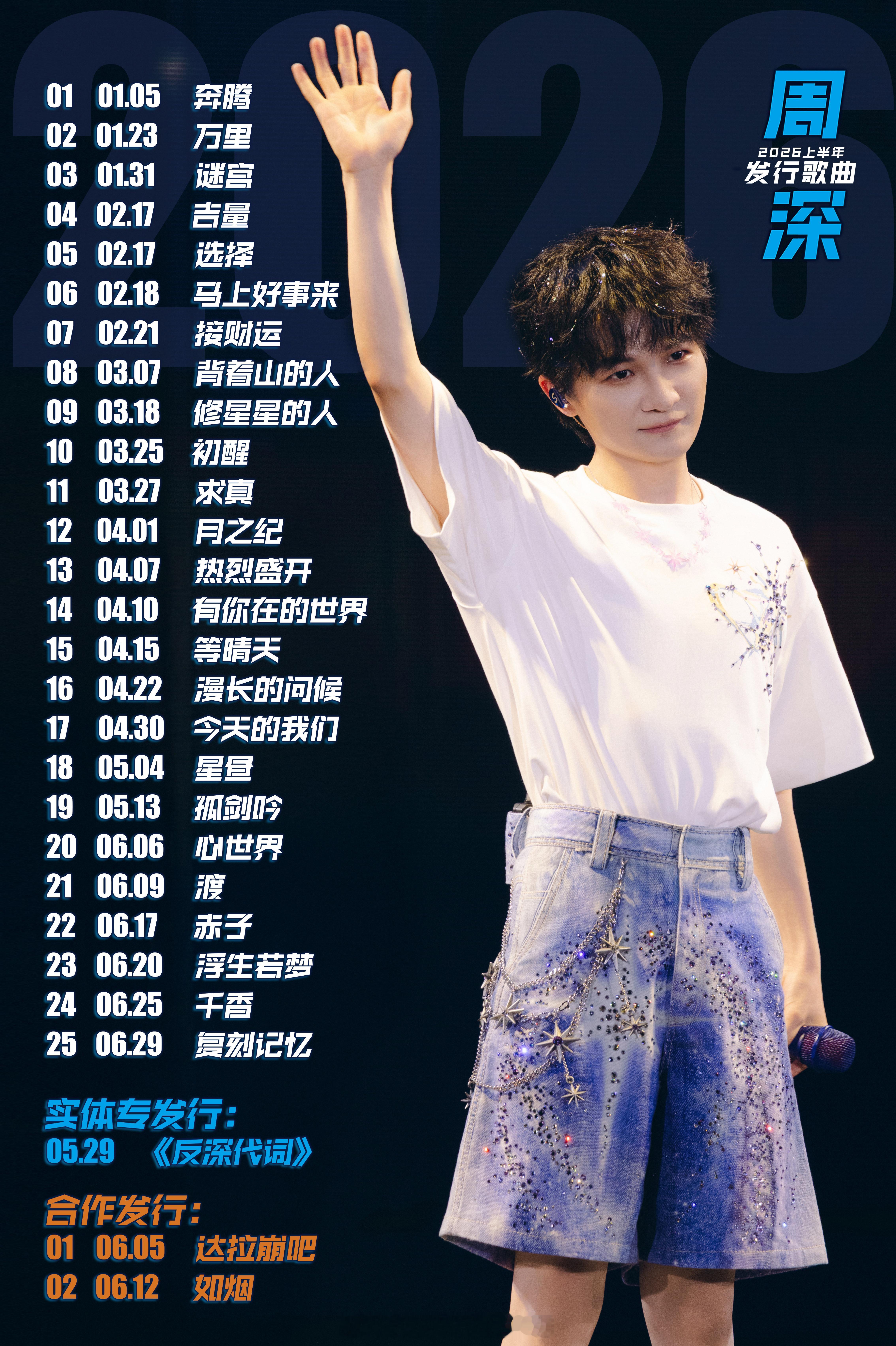 周深周深最高产艺人实力领先 2026上半年周深新歌发行汇总个人歌曲发行：25首实