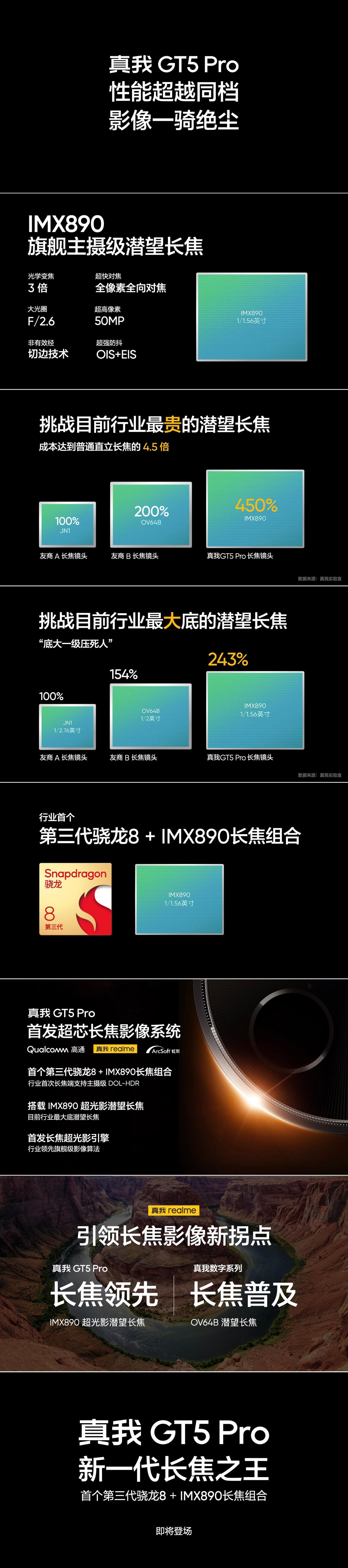 真我GT5 Pro性能超越同档、影像一骑绝尘，产品力非常能打，据说周五就会正式官