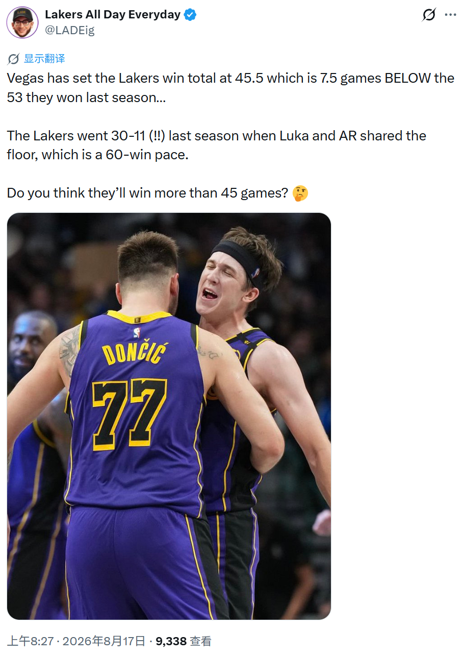 湖媒Lakers All Day Everyday：拉斯维加斯机构给出的湖人胜场