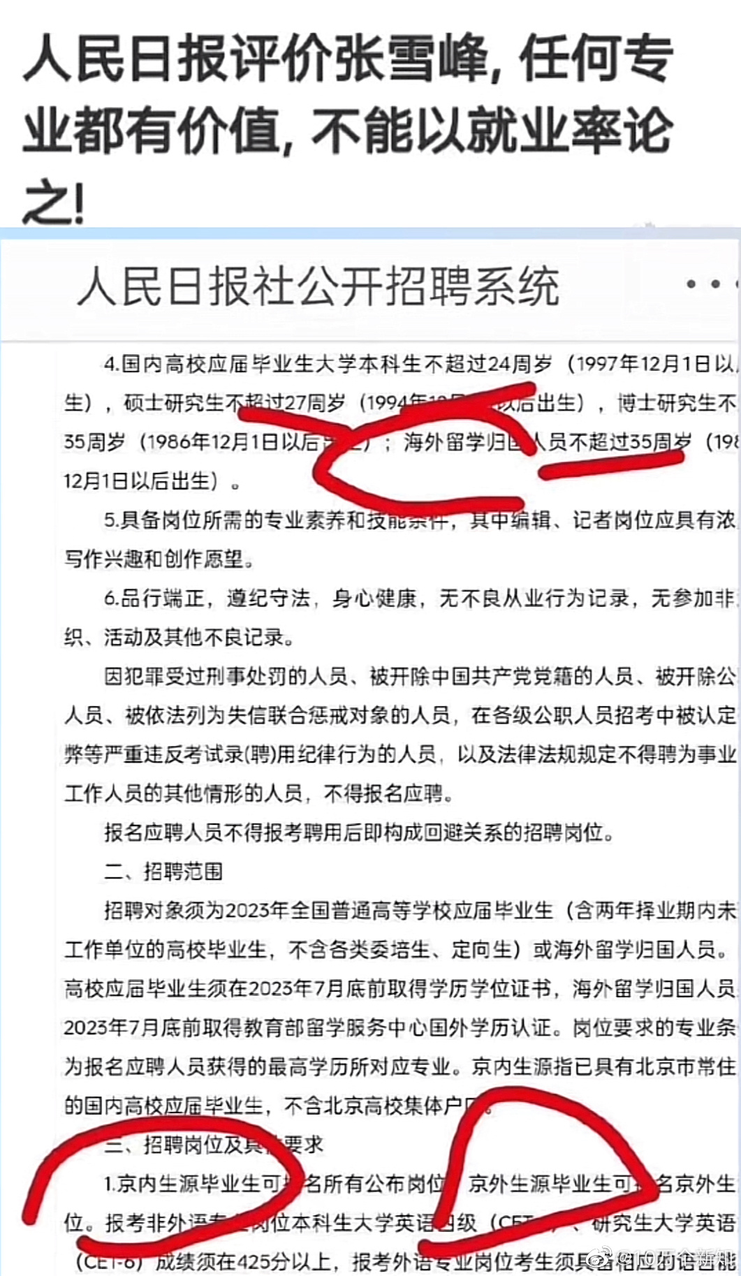 《人民日报》对完张雪峰之后，查询了一下《人民日报》公开招聘系统，也是各种要求啊。