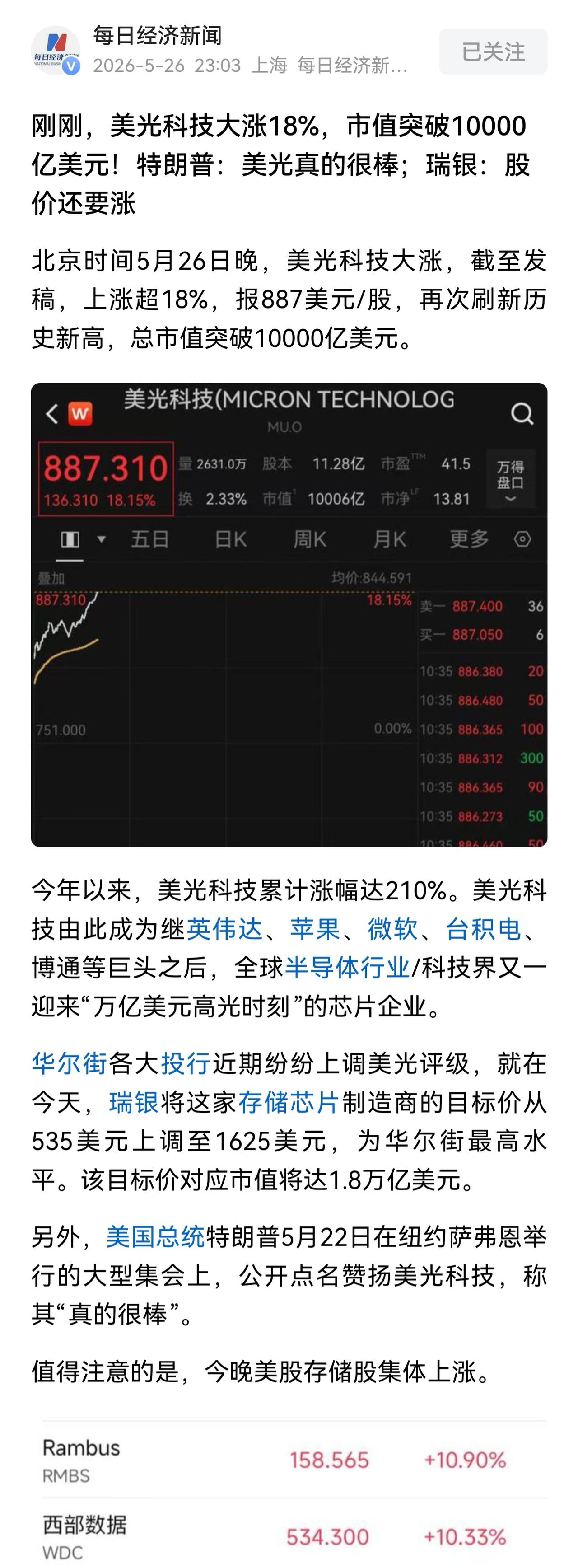 瑞银上调美光目标价至1625美元，相较现价格翻倍。也就是一家美光准备干到2万亿美