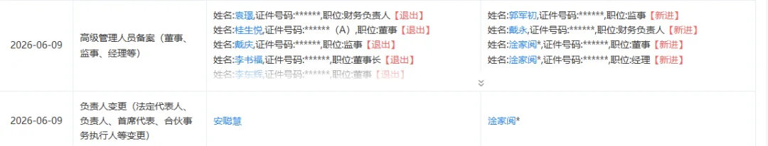 李书福卸任极氪董事长，安聪慧卸任法定代表人，由淦家阅接任法定代表人。 