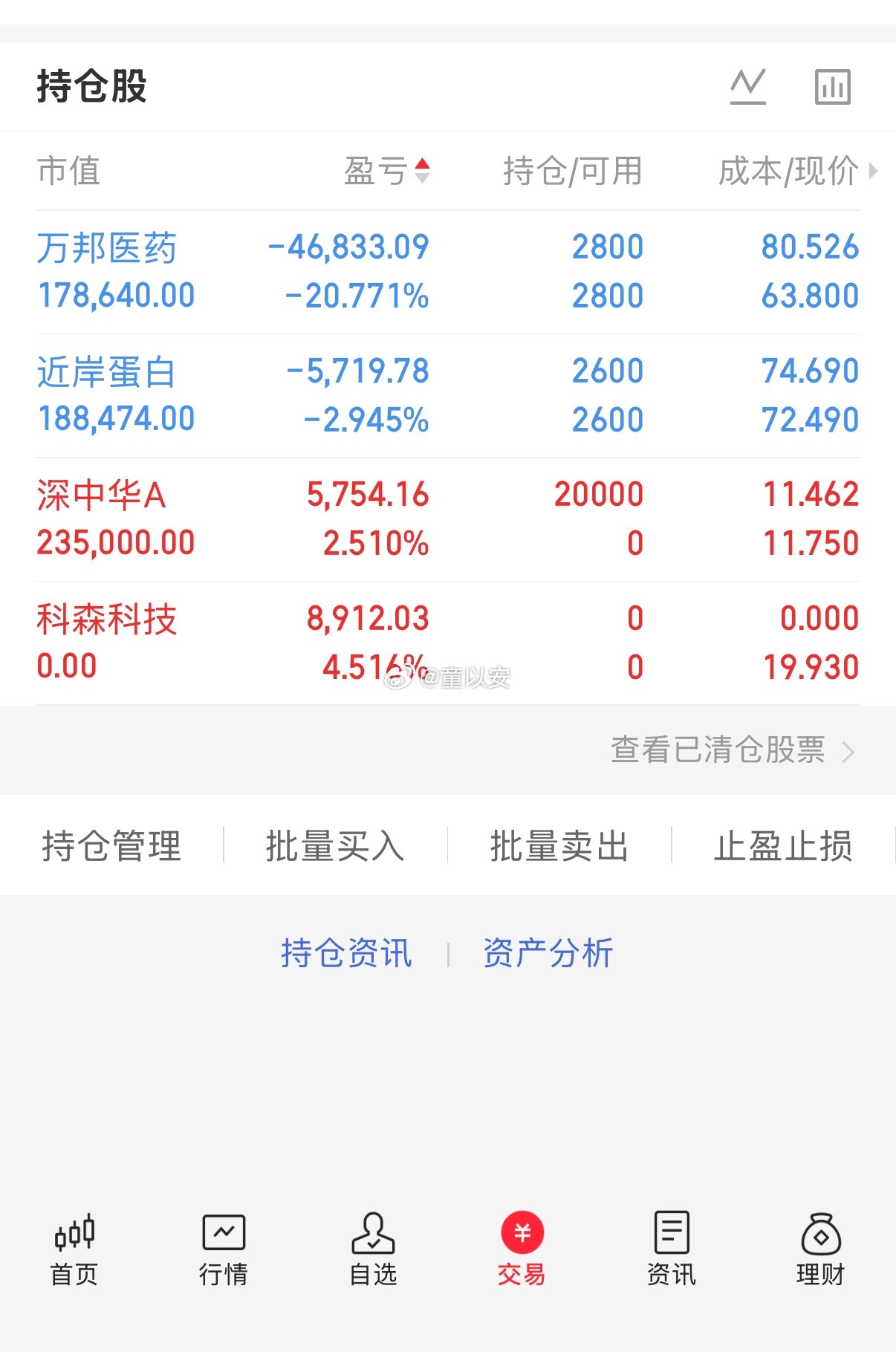 盘面还是没有明确的主线出现，还是来回到处切换。谁能想今天农业粮食会被资金追捧呀？