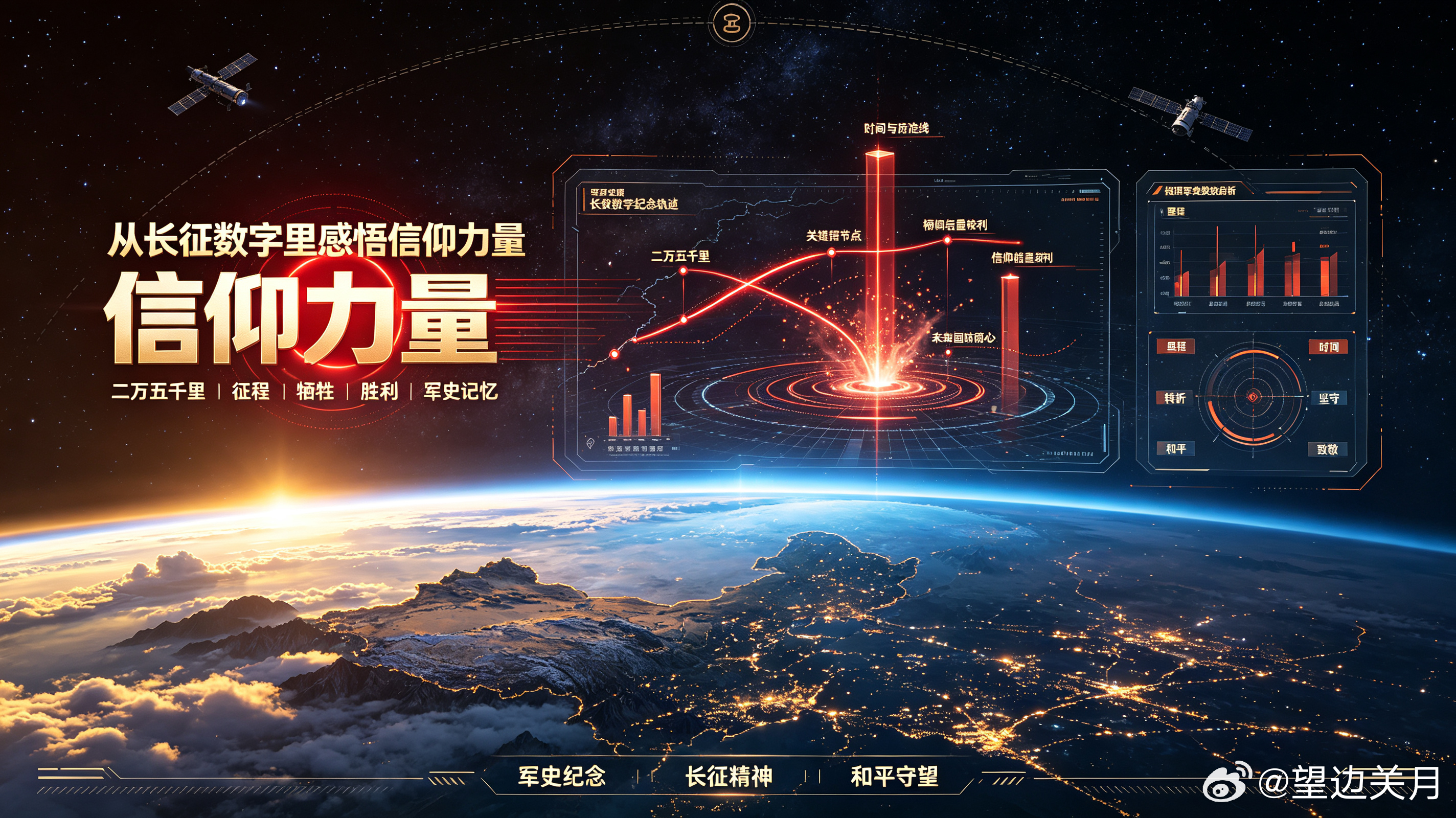从长征数字里感悟信仰力量一组长征数字，不只是里程、时间与转折的记录，而是信仰在山