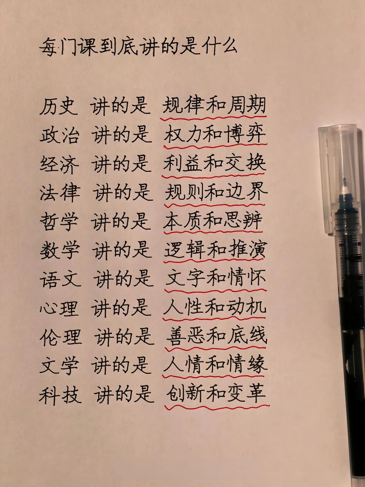 每门课到底讲的是什么？政治学科 历史学科