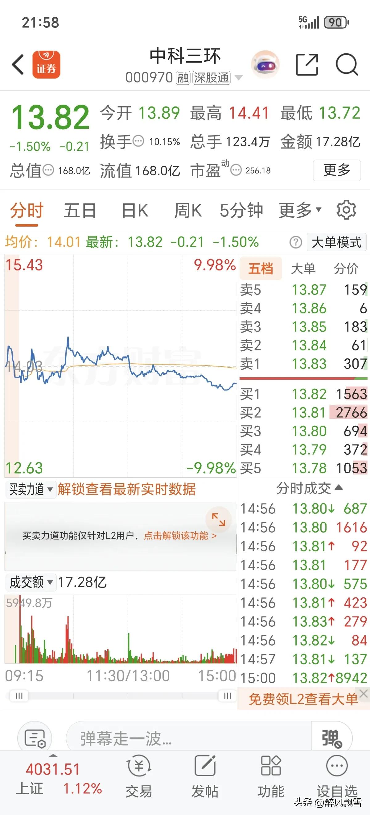 短线