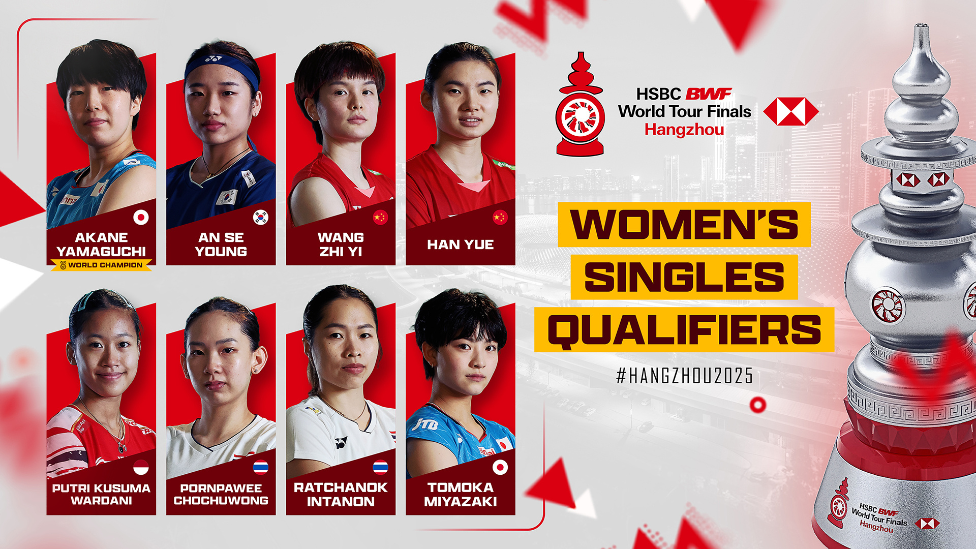 女单5-8号位想要小组出线难度不小！国羽本赛季最后一个大赛 【总决赛女单8席】1