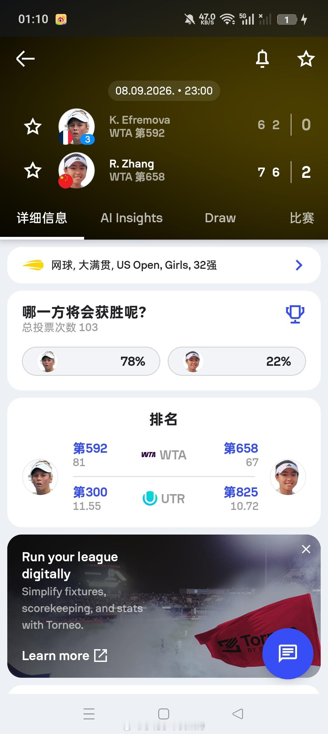 小花小草资讯[超话] 【美网2026】 青少年女单第二轮🇨🇳张瑞恩7-6/6