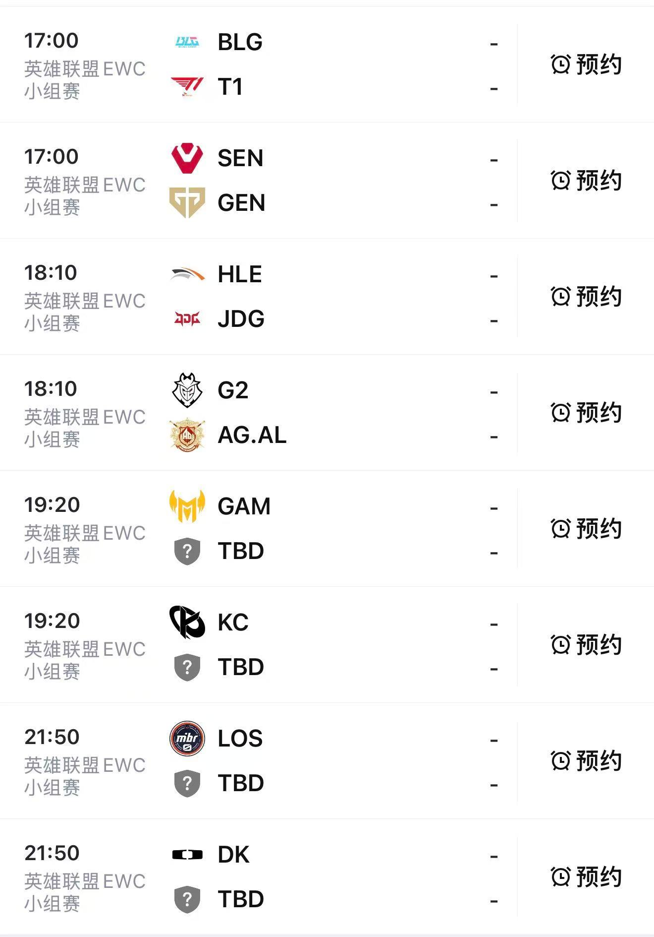 看这个局势，今日EWC LPL队伍都八强出线都没啥问题，就看要不要多打个BO3了