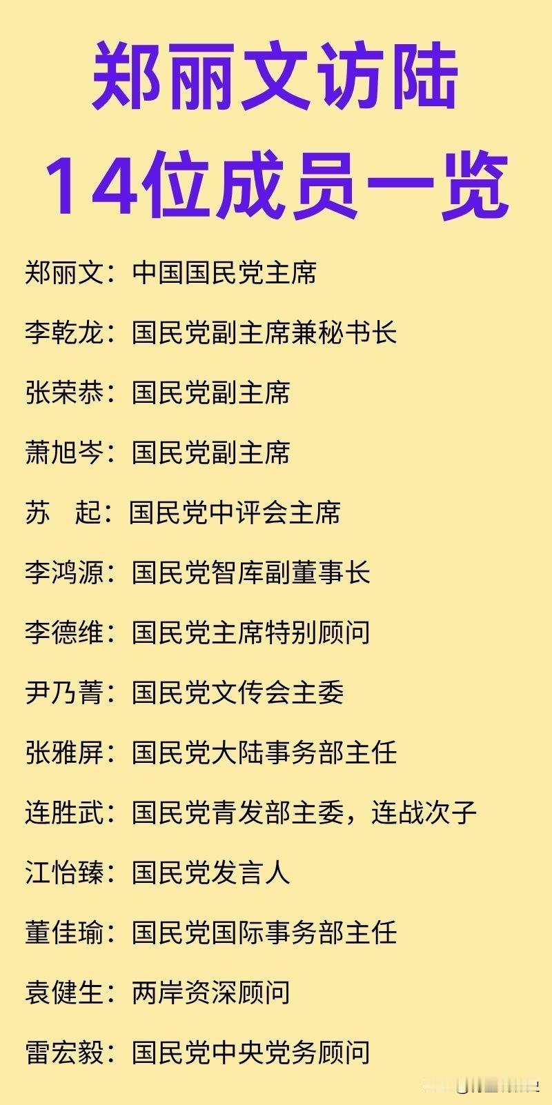 郑秀文访陆的14位成员一览！

这14人都是如今国民党的核心人物，其中包括曾经提
