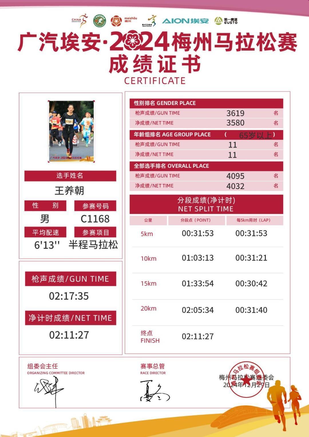 跑友们，有没有参加过一周两场半马比赛成绩一模一样的，一秒不差。
小民2024年1