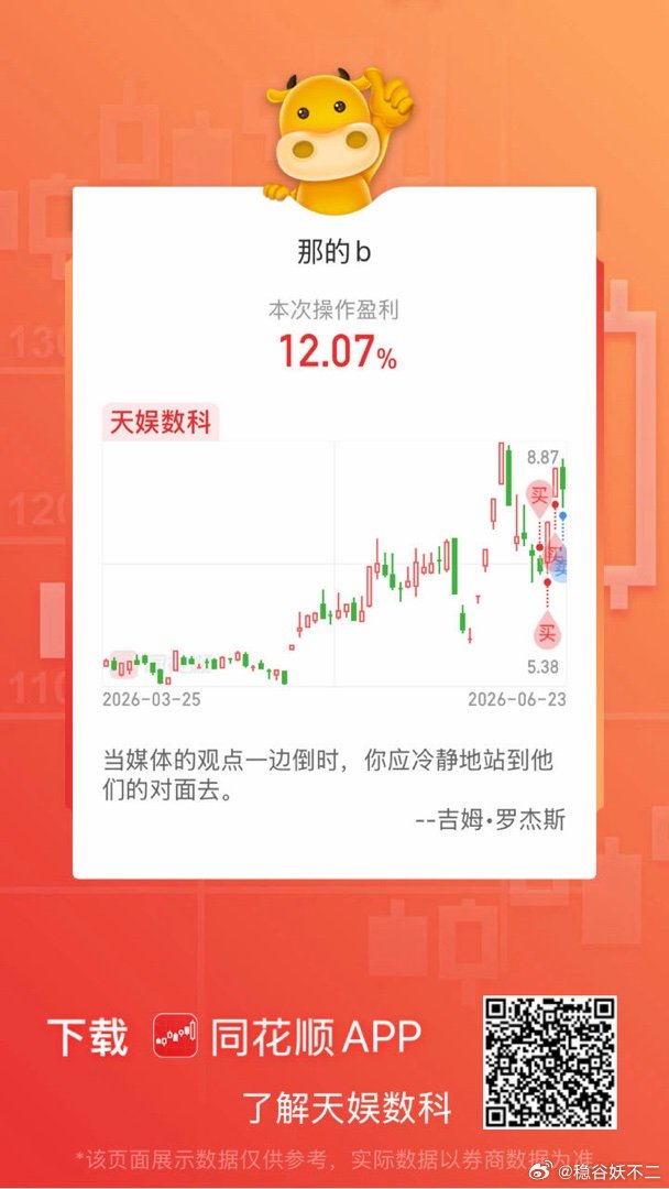 同花顺天娱数科