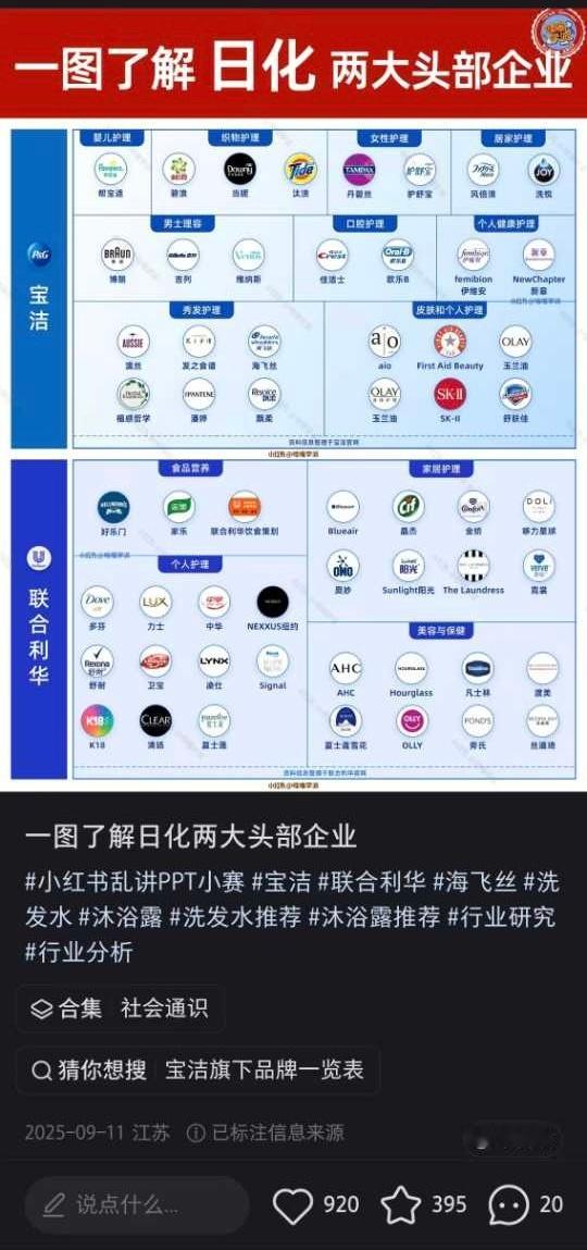 哇噻，新的毅家人，秋冬季节适合我，等着买买买，跟着成毅享受生活 ​​​