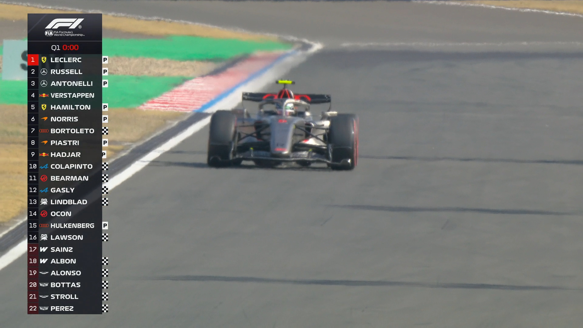 Q1出局的车手：塞恩斯、阿尔本、阿隆索、博塔斯、斯托尔、佩雷兹。F12026F1