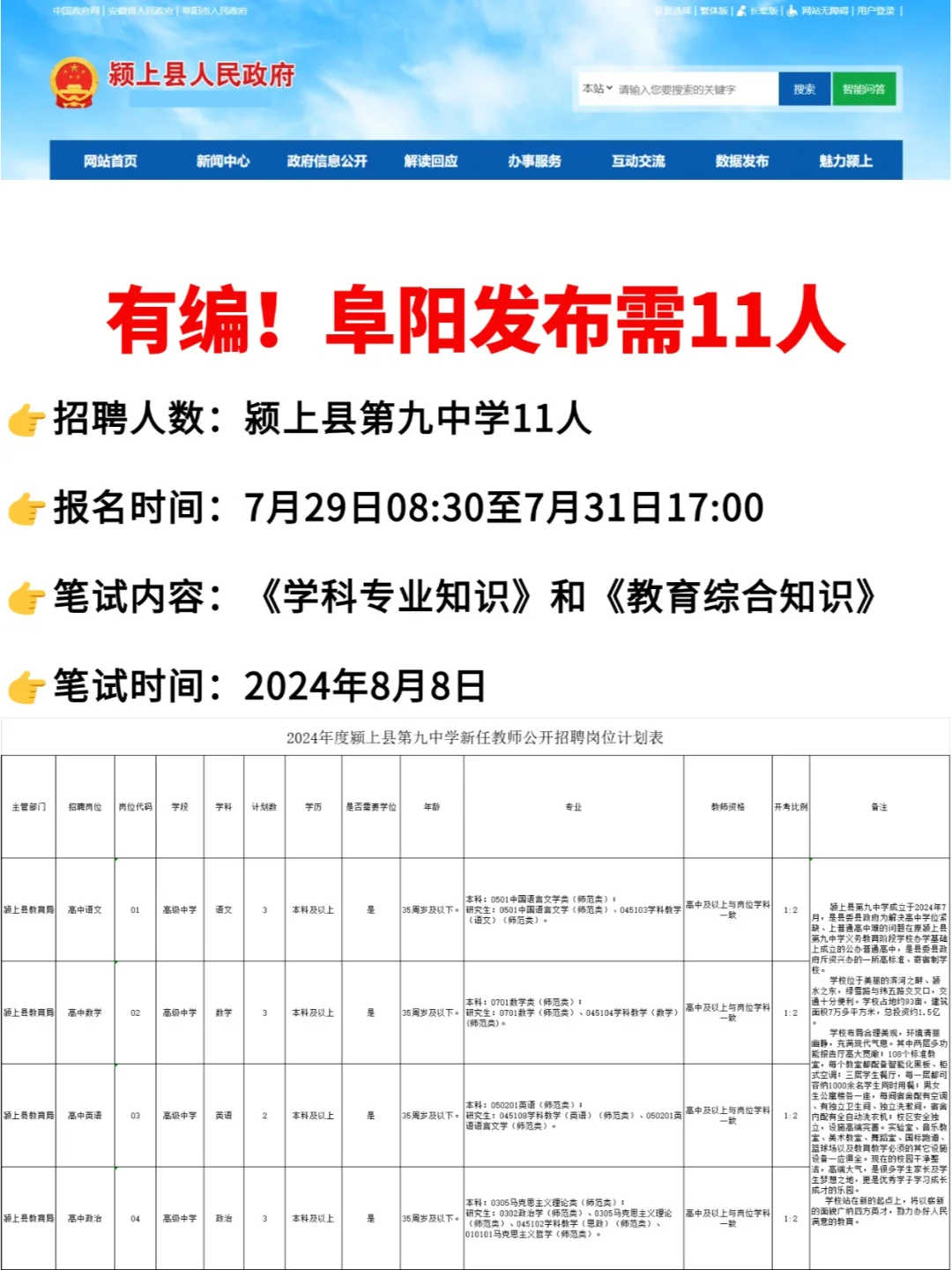 阜阳新机会~有编11人