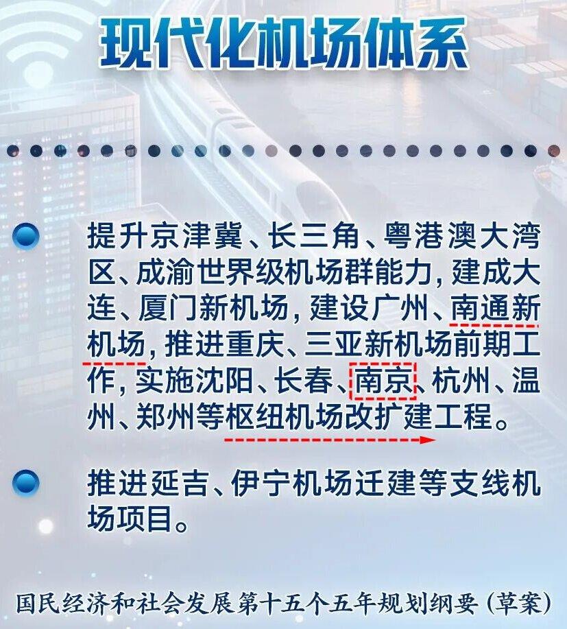 “十五五”提到的南通新机场，今年能开工吗？

南通新机场，也算是一个一直在“炒冷
