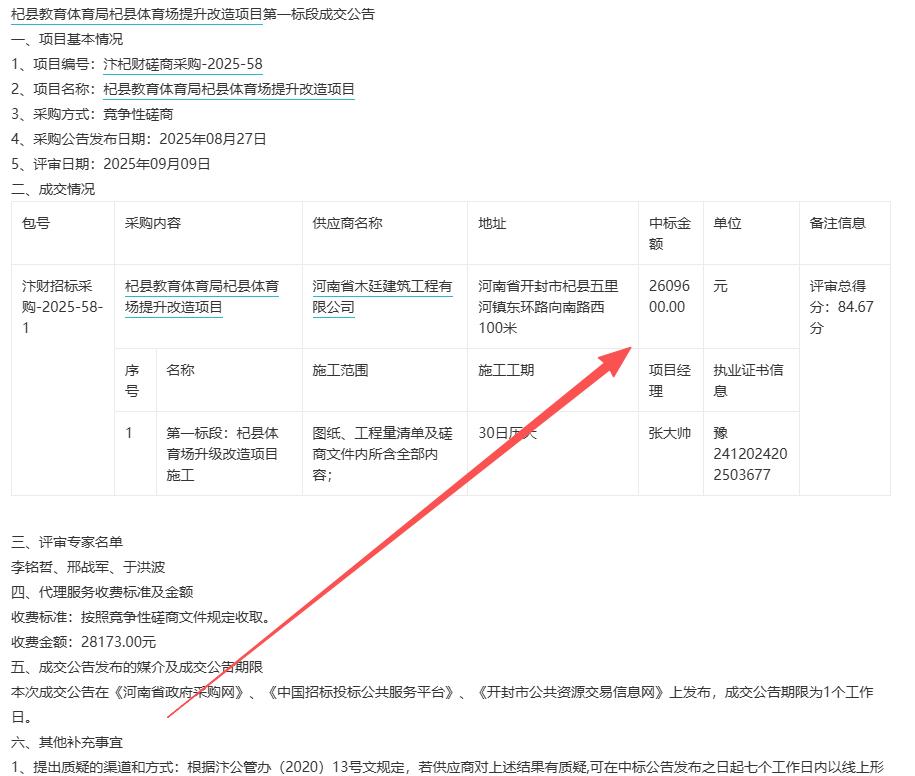 城市观察员杞县教育体育局杞县体育场提升改造项目第一标段-结果公告，金额260.9