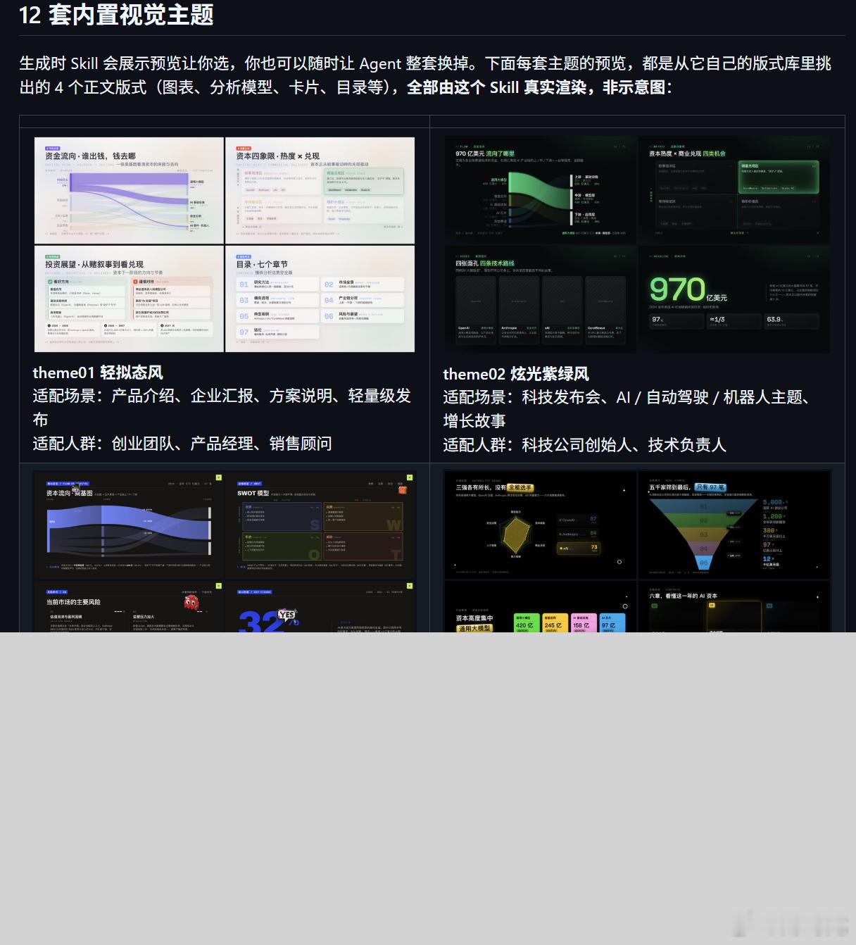 【摁头推荐的PPT skill】😱卧槽兄弟们，我找到最牛逼的PPT skill