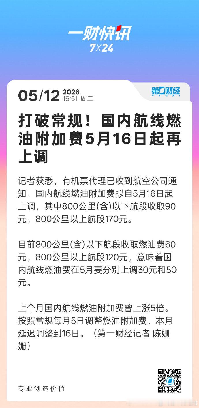 【国内航线燃油附加费16日起再上调】5月12日记者获悉，有机票代理已收到航空公司