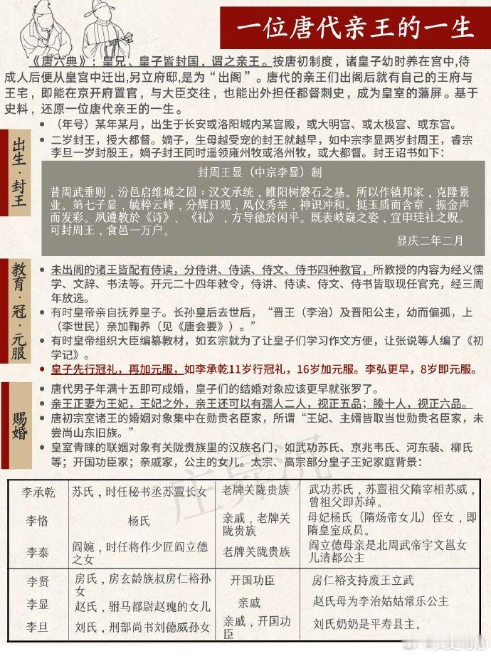 图解唐朝皇子的一生。为什么唐朝前期，皇子亲王善终的不到四成？ ​​​