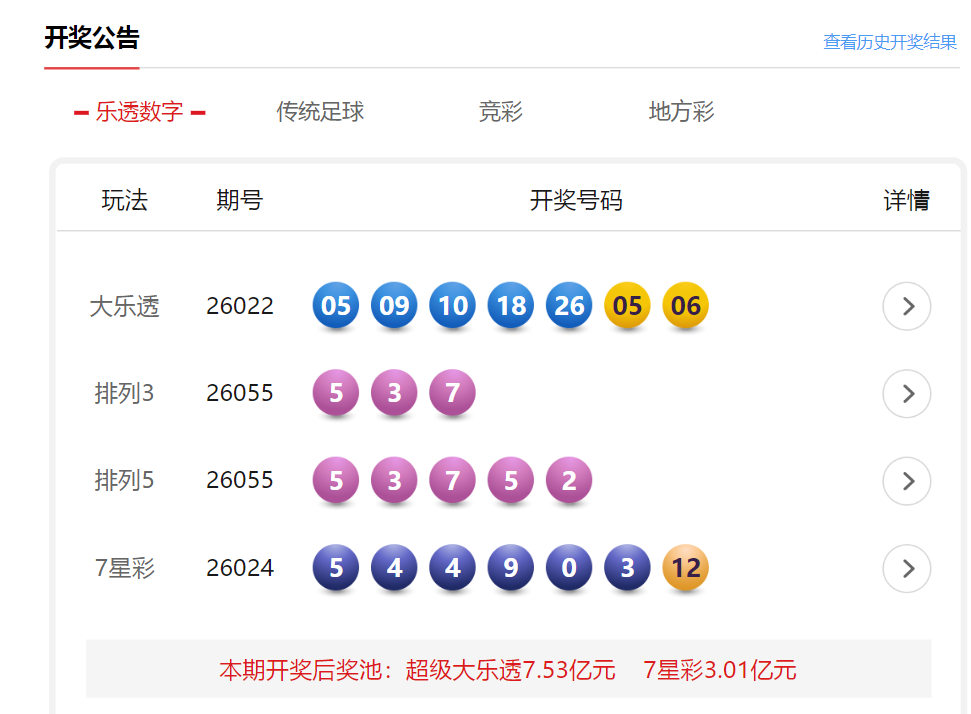 3月6日体彩中奖号码