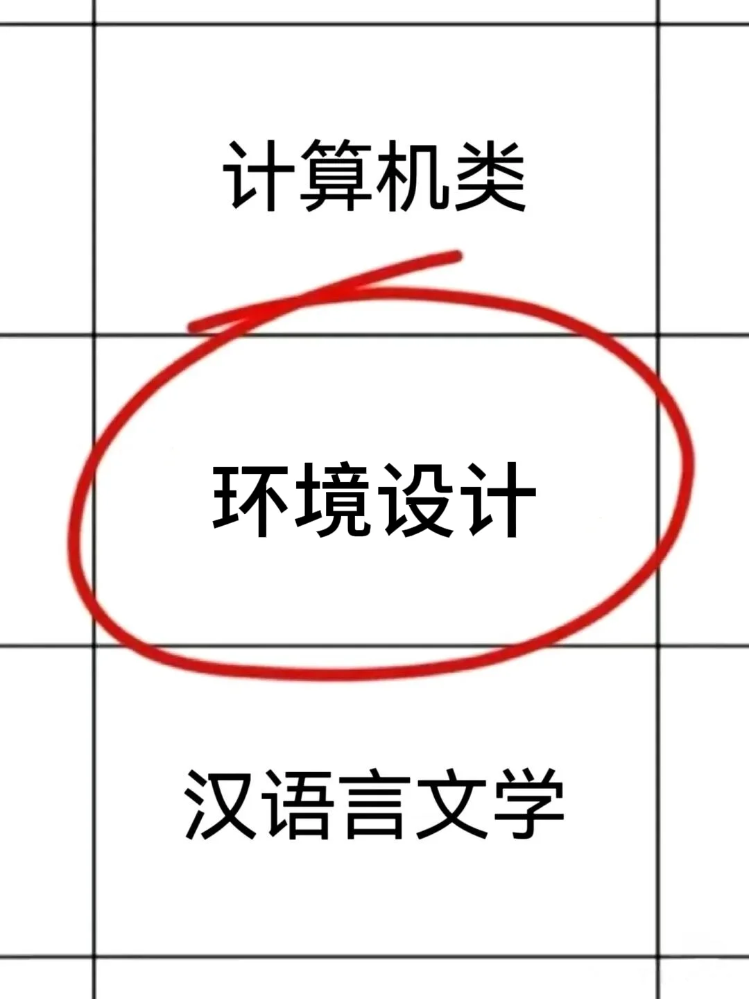 今年，环境设计专业考公真的赢麻了！