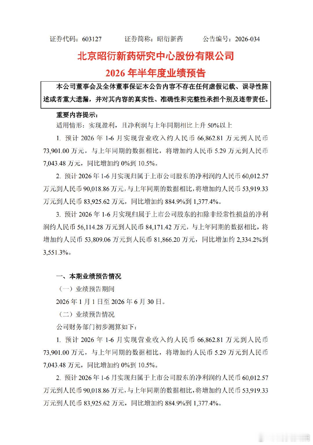 【A股猴王回应订单排期】昭衍新药回应一猴难求 近日，实验猴再现涨价潮，有行业人士
