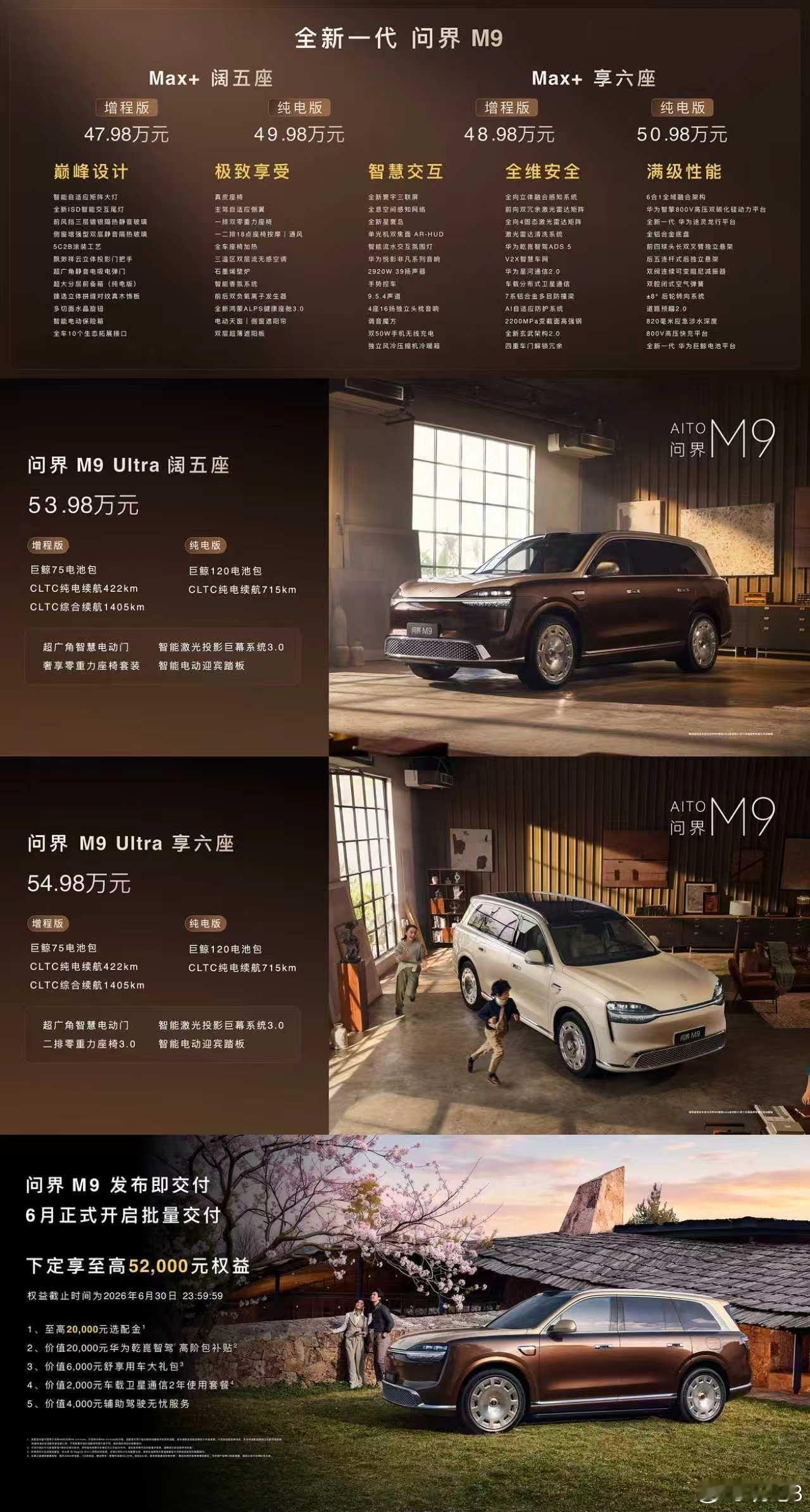 全新问界M9售价47.98至65.98万元问界M9 正式售价公布，Max+版本标