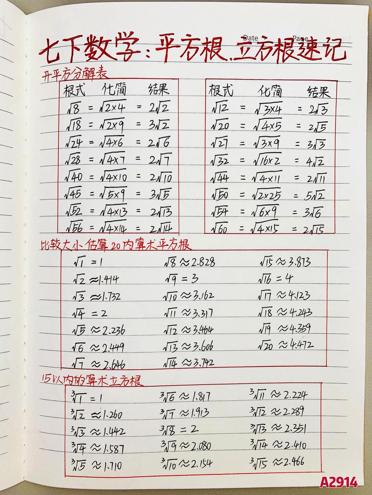 七下数学，实数计算！平方根立方根速记表